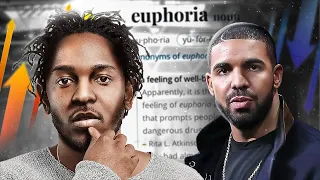 The BOOGEYMAN Woke Up.. Kendrick Lamar Attacks Drake