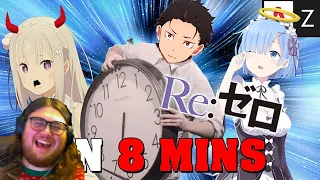 Anime Fan Reacts - Re:Zero in 8 Minutes