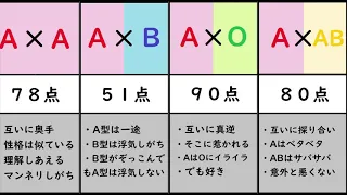 血液型で解る人の相性