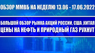 Большой обзор рынка акций России, США, Китая / Нефть и природный газ рухнут / Обзор ММВБ на неделю