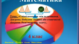 Співвідношення між величинами.Діаграма.Побудова лінійної або стовпчастої діаграми