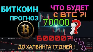 Биткоин прогноз. Что будет с BTC ? До халвинга 16 дней !