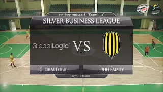 GlobalLogic - Ruh Family [Огляд матчу] (Silver Business League. 2 тур)