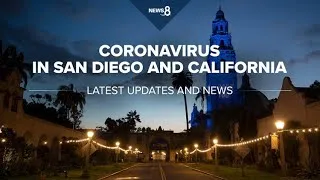 Gov. Newsom COVID-19 update for California – Monday, Nov 30, 2020