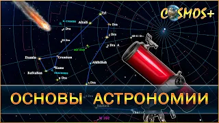 ASTRONOMY ● FUNDAMENTALS OF ASTRONOMY