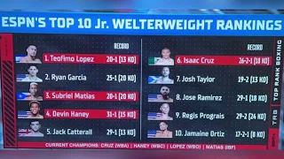 Suspect 140 list has Pitbull cruz #6 even though he’s the champ