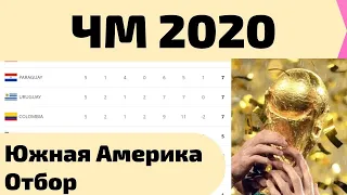 Футбол Чемпионат мира 2022. Отбор в Южной Америке. 5 тур. Результаты. Таблицы. Расписание.