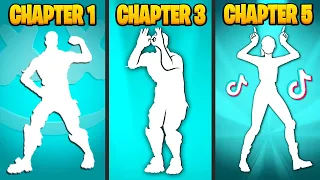 Evolution of All Icon Series Dances & Emotes in Fortnite (Chapter 1 - Chapter 5)