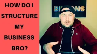 How to Structure Your Business: (LLC, C-Corp, S-Corp, Business License, DBA'S & EIN #)