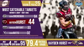 Baltimore Ravens Draft Picks | PFF