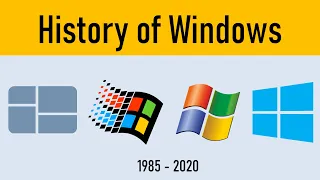 History of Microsoft Windows (1985 - 2020)