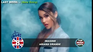 Top 40 Songs of The Week - December 29, 2018 (UK BBC CHART)