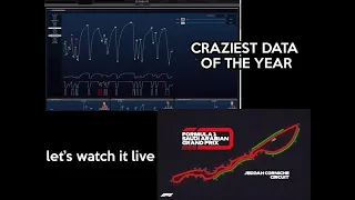 F1 Live Telemetry Data - SAUDI ARABIAN Grand Prix 2021 - FP3