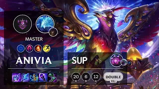 Anivia Support vs Vel'Koz - EUW Master Patch 11.16