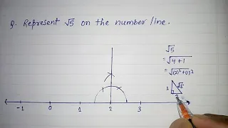 Represent √5 ( root 5 ) on the number line