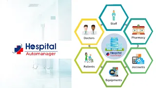 Hospital management software pharmacist module | Hospital AutoManager - Manage Hospital Information