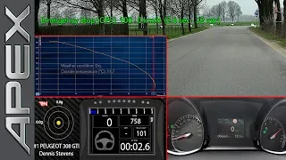 PEUGEOT 308 GTi (263 hp) - 100-0 km/h (2019)