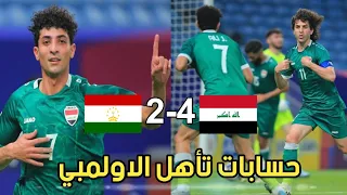 حسابات تأهل المنتخب الاولمبي للدور الثاني بعد الفوز 4-2 على طاجيكستان