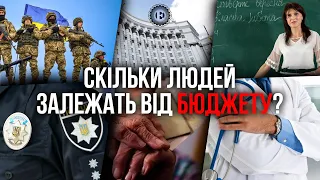 Хто в Україні залежить від бюджету? | Економічна правда