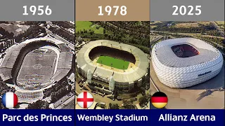 Champions League All Final Hosts 1956 - 2025