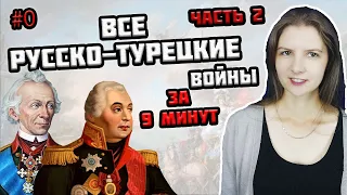 Все РУССКО ТУРЕЦКИЕ ВОЙНЫ в ЕГЭ по истории — ЧАСТЬ 2