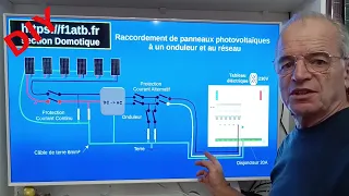 Câblez vos panneaux photovoltaïques à un onduleur et au réseau 230V (DIY)