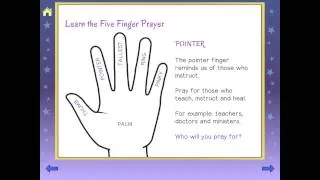 FIVE FINGER PRAYER | Teach Kids to Pray