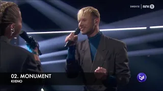 Melodi Grand Prix 2021 (Norway) All Participants Final Recap