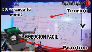 SOLENOIDE DE ARRANQUE/ como saber si funciona en una moto/ paso a paso