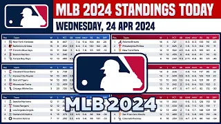 🔵 MLB STANDINGS TODAY as of 24 April 2024 | MLB 2024 SCORES & STANDINGS | ❎️ MLB HIGHLIGHTS