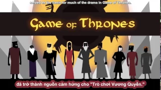 [TED-Ed Vietsub] Cảm hứng của Game of Thrones - Alex Gendler