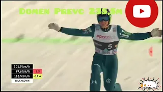 Vikersund 2019 Highlights TEAM