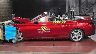 Mercedes C-Class Crash Test