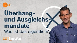 Bundestagswahl 2021: Was sind Überhang- und Ausgleichsmandate? #shorts