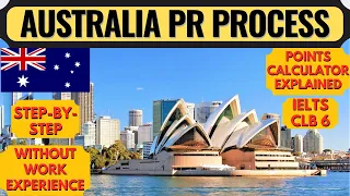 Australia PR Process 2024 | Step by Step Australia PR | How to Apply for Australia PR | Dream Canada