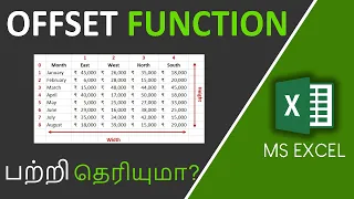 Offset Function in Excel in Tamil