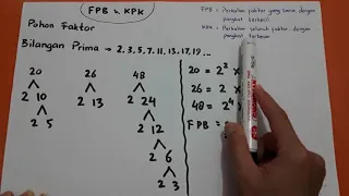 FPB & KPK Kelas 6