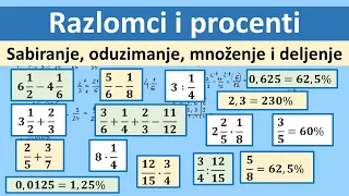 Sabiranje, oduzimanje, množenje i deljenje razlomaka. Procenti