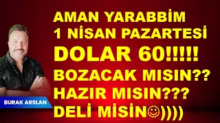 Seçim sonrası | Dolar 60 tl!! SATARMISIN?? Çarşı pazar karışacak!