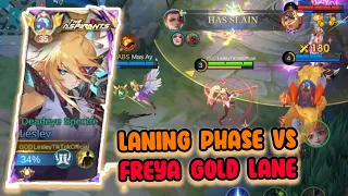 Tutorial Item, Build, Laning Phase VS Freya Gold Lane | Top Global Lesley Build Tersakit