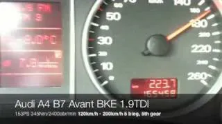 A4 B7 BKE 1.9 TDI 120km/h - 200 km/h