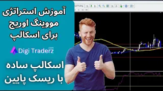 ‫استراتژی اسکالپ مووینگ اوریج برای اسکالپ [ساده و ریسک پایین!!] ویدیو 02-03