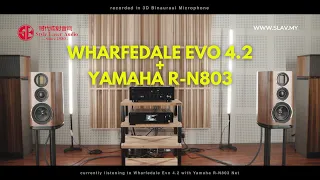 Wharfedale Evo 4.2 with Yamaha R-N803 Network Receiver Online Demo By Style Laser Audio