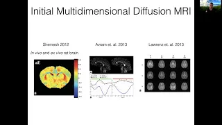 Multidimensional Diffusion MRI Part 2 - From NMR to Clinical MRI