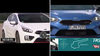 OLD Kia Proceed Gt vs. New Kia Proceed Gt.