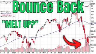 The Stock Market Is Bouncing Back: Melt Up? | Stock Market Analysis