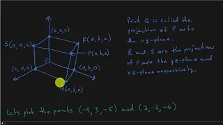 Calculus - Three-Dimensional Coordinate Systems