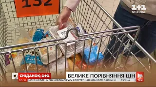 Велике порівняння цін: скільки коштують однакові продукти в Україні та Чехії