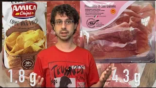 I salumi: rischi e consigli