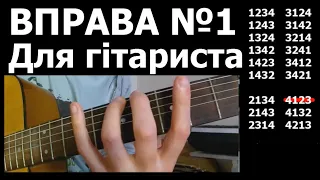 Хроматична Гама, ВСІ позиції. ЕФЕКТИВНА вправа для гітариста